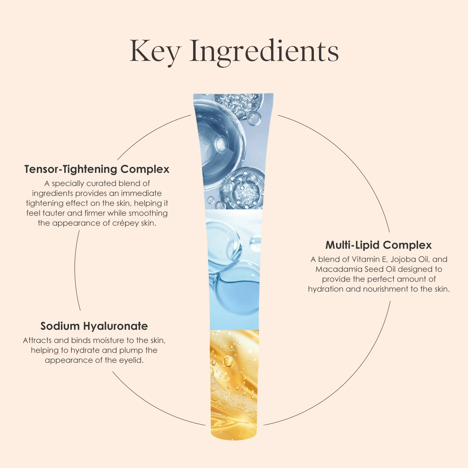 Lift & Smooth Eyelid Treatment - Image 3